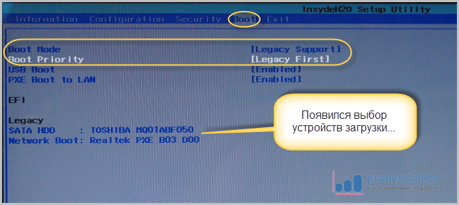 UEFI Boot - что это такое и как отключить UEFI в БИОСе. Или просто о ...
