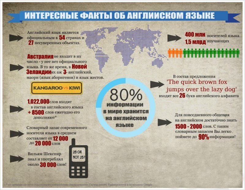 Значение слова ТОПОВЫЙ. Что такое ТОПОВЫЙ?