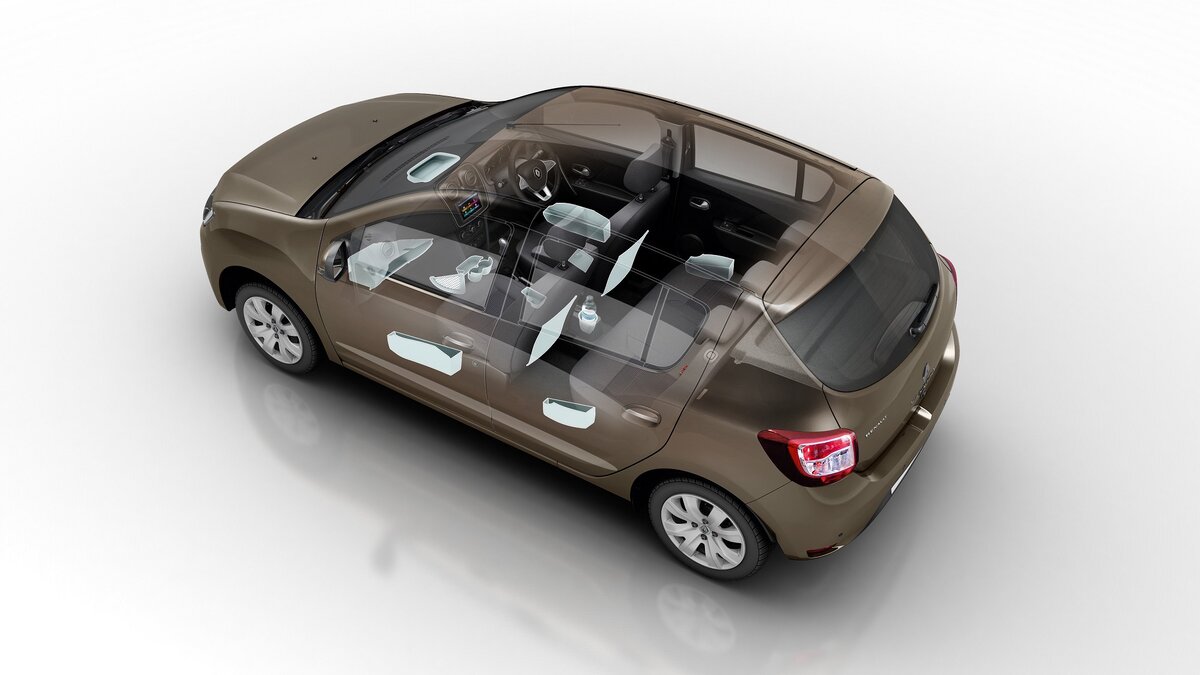 Новый Рено Сандеро