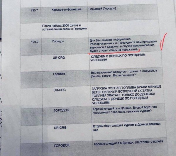  «Распоряжением и. о. президента (Александра Турчинова — прим. ред) вам приказано вернуться в Харьков, в случае неповиновения будет открыт огонь на поражение», — говорится в расшифровке переговоров.  В ответ пилот передал, что из-за погодных условий и в связи с нехваткой топлива может проследовать только в Донецк. 