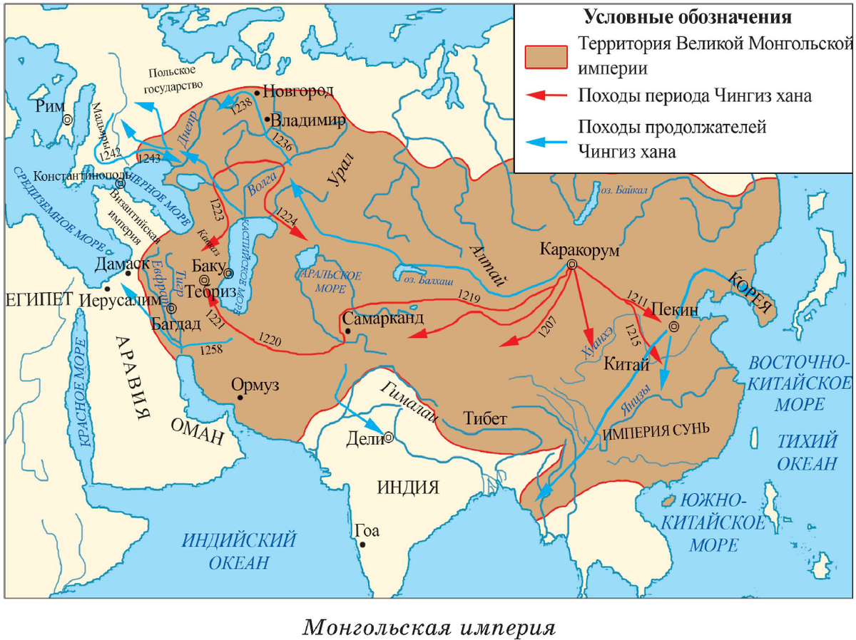 Как монголы решили напасть на Русь | Лукинский I История | Дзен