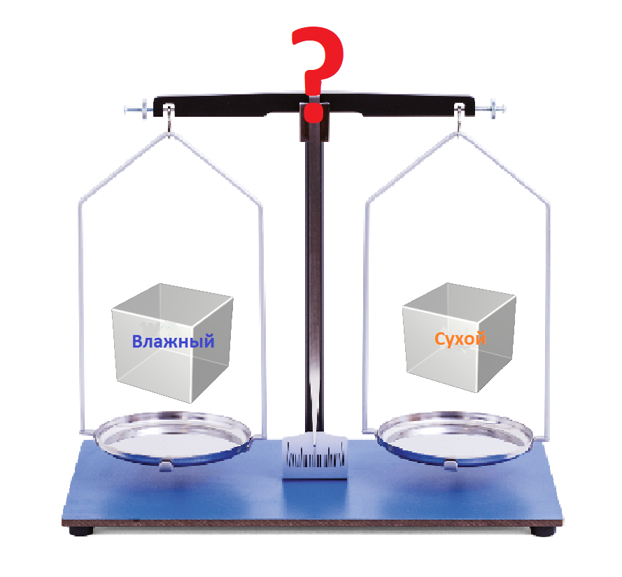 Какой воздух сухой. Какой воздух тяжелее сухой или влажный. Сухой и мокрый песок на весах. Какой песок тяжелее сухой или мокрый. Сухая влажность.