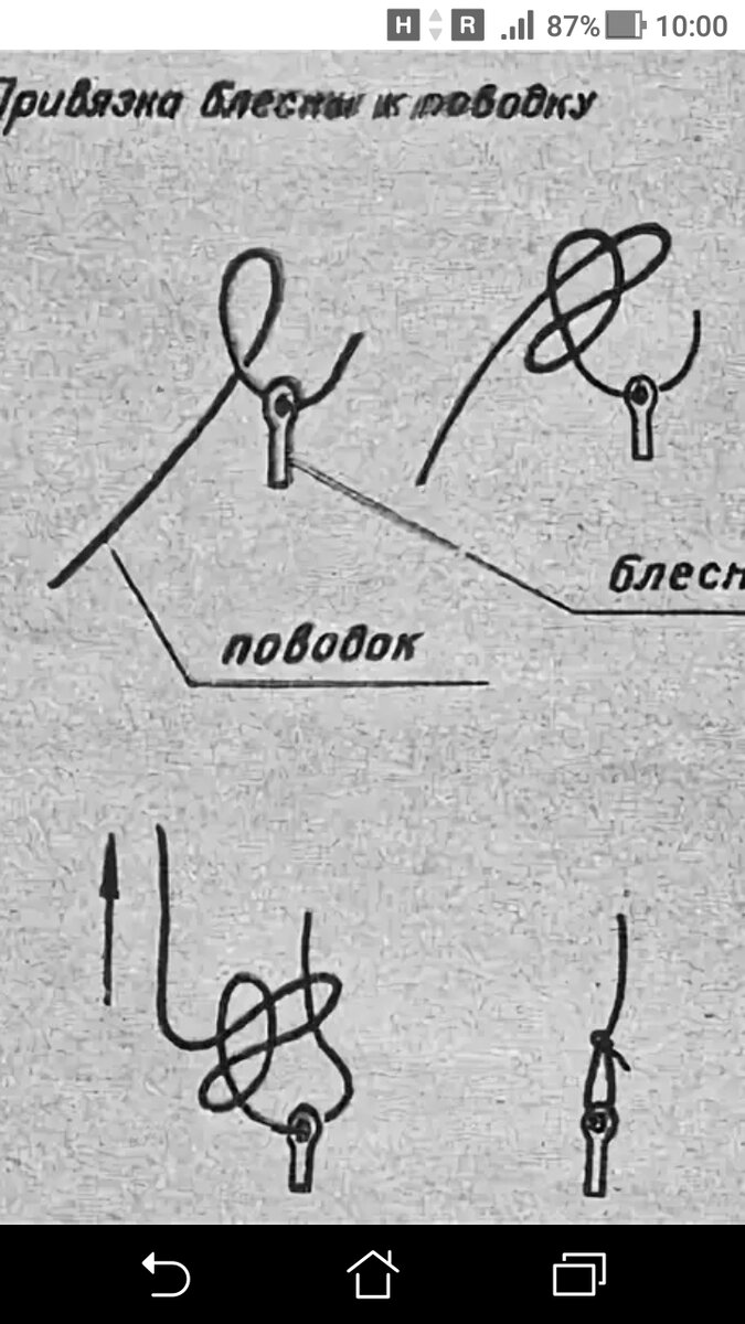 Как завязать петлю на леске. Безузловое крепление поводков