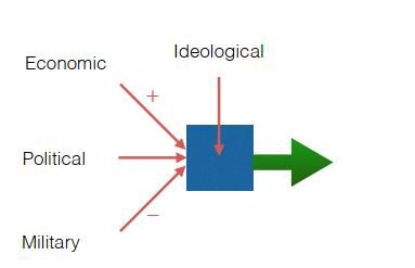 Источник https://arxiv.org/abs/1811.02896