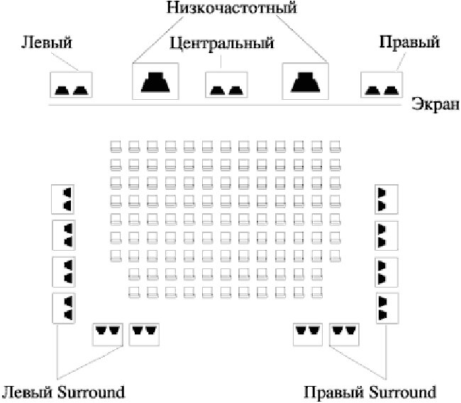 Почему уровень звука в левом и правом наушнике гарнитуры различается при воспроизведении записи?