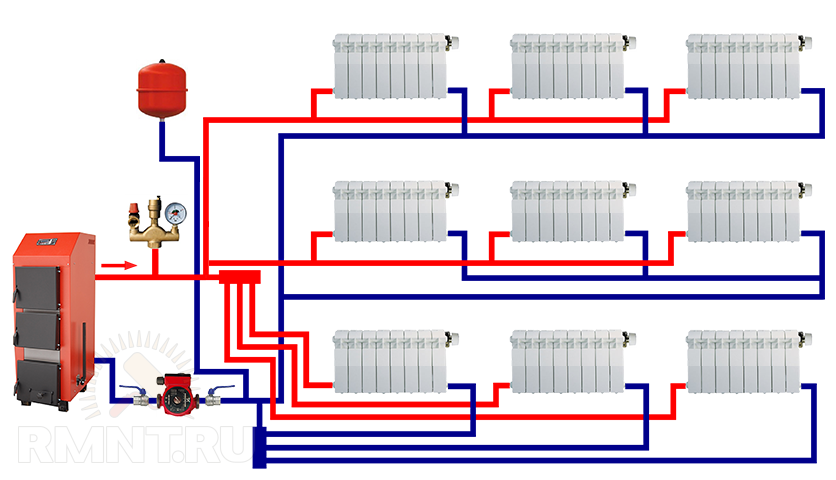 Лучевая или двухтрубная система отопления что выбрать