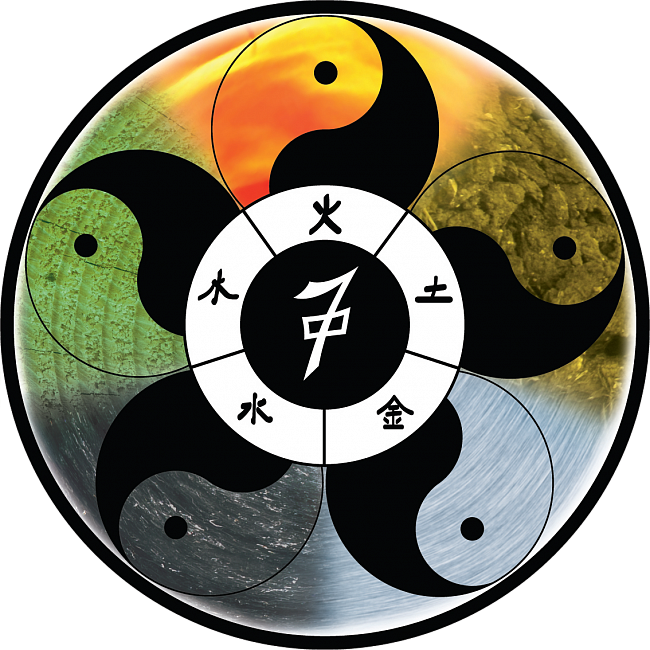 Пять стихий - огонь, земля, металл, вода, дерево.