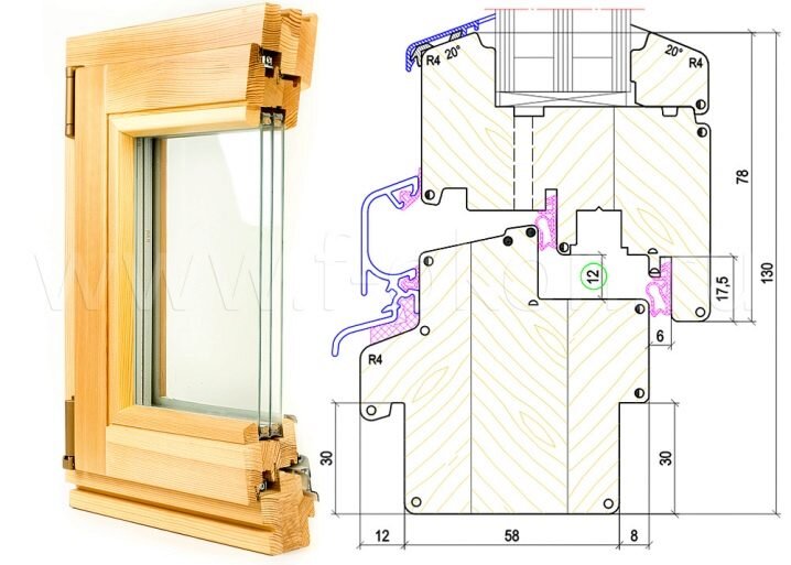 Деревянный профиль окна в разрезе