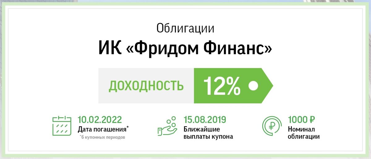 Freedom finance инвест карта