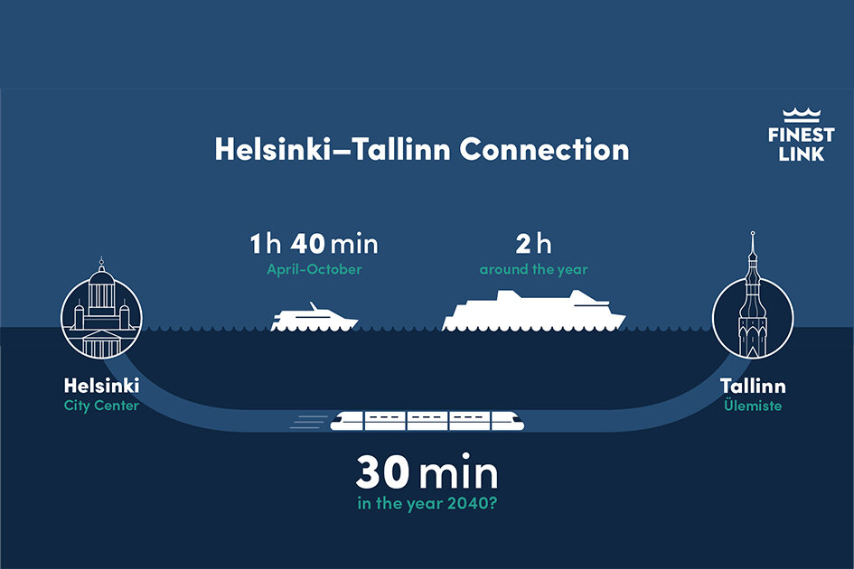 Helsinki - Tallinn tunnel (Источник фото: finestlink.fi).