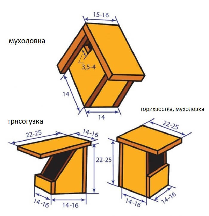 Скворечник для птиц своими руками: чертежи и фото