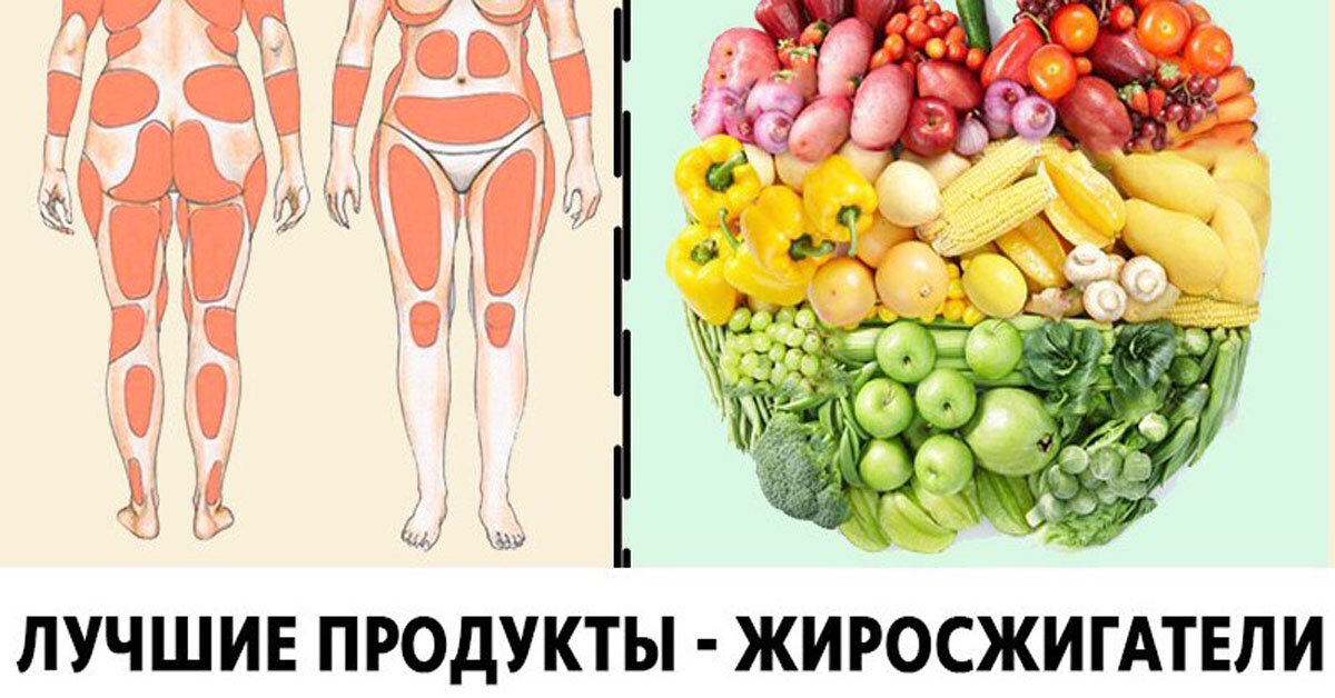 Продукты чтобы похудеть