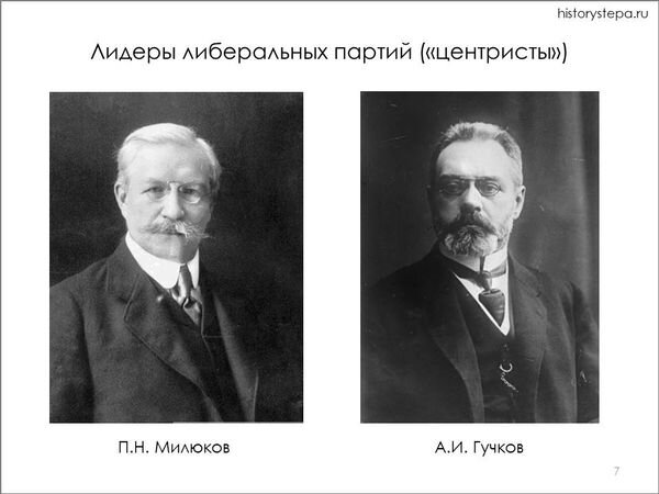 Гучков и милюков партии. Милюков родзянко гучков. Милюков и гучков. Д. Милюков лидер партии кадетов.
