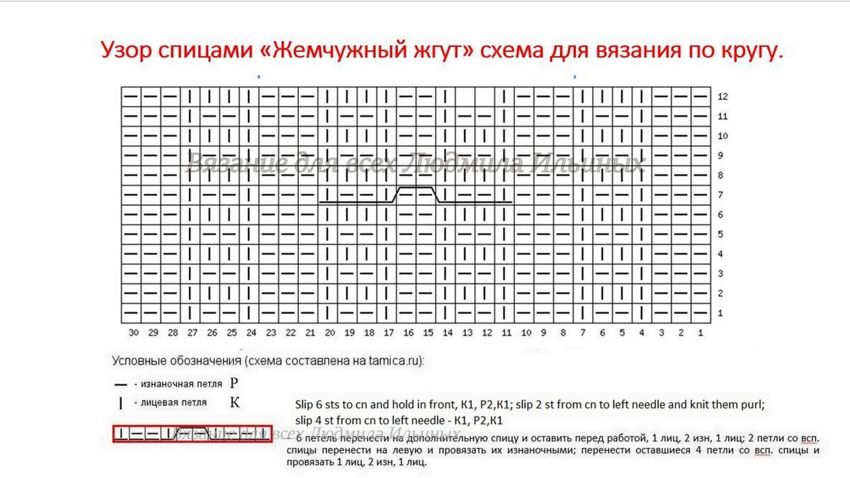 Схема узора жемчуг. Жгуты и жемчужный узор схемы. Узор спицами жемчужный жгут из 10 петель. Жемчужный узор жгуты спицами. Узор спицами схема жемчужного жгута.
