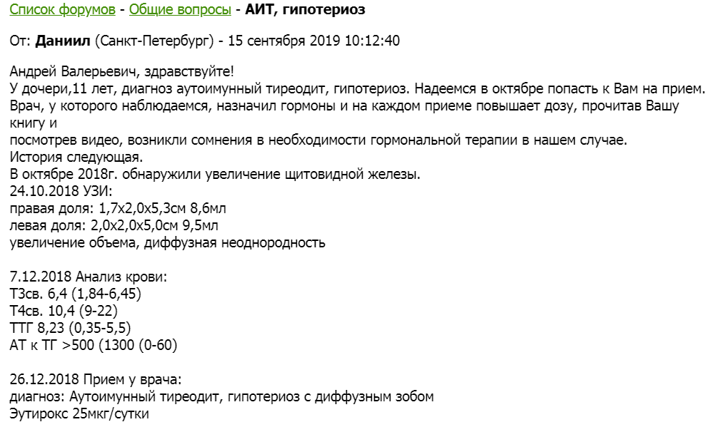 Ошибочное назначение гормонов при Гипотиреозе! Типичный случай.