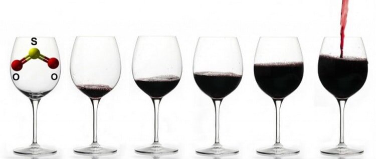 Диоксид серы в вине