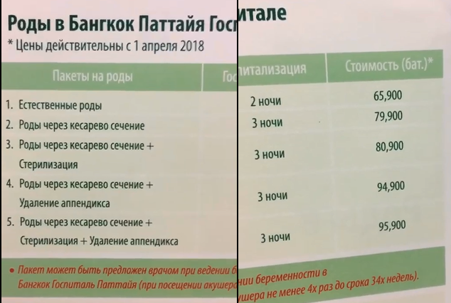 Стоимость родов в Бангкок Паттайя Госпитале