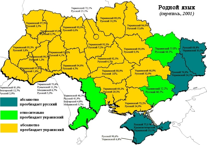 Родной язык населения Украины по данным переписи 2001 года.