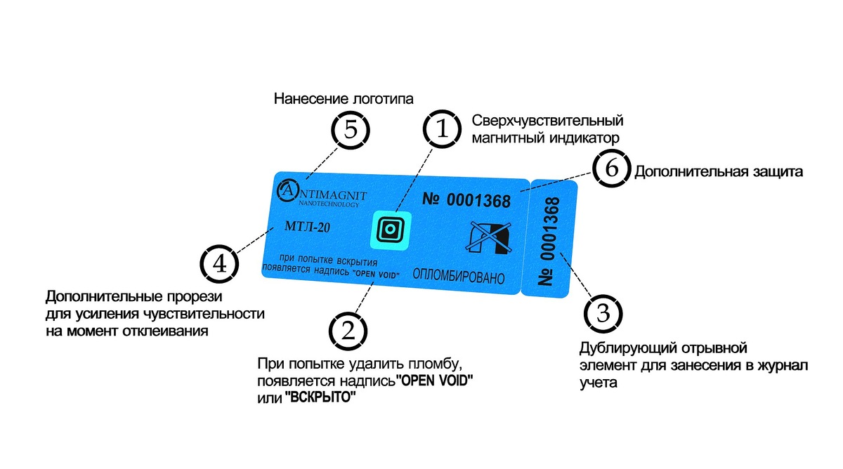 Антимагнитная Пломба Мтл-20