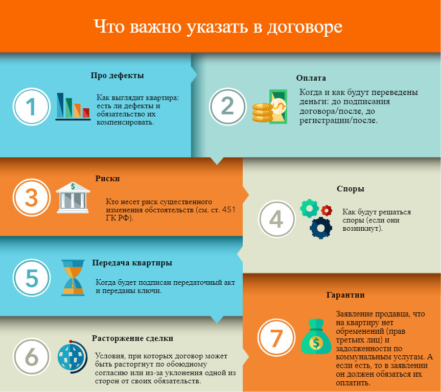 Договор купли-продажи по закону можно заключить в простой и в нотариальной форме в трех экземплярах (для продавца, для покупателя и для госрегистратора).Согласно ФЗ-218 договор обязательно должен быть заверен нотариусом в трех случаях:- продается доля в квартире;- продается квартира, где собственник — несовершеннолетний или недееспособный;- квартира продается на условии пожизненного содержания с иждивением.В остальных случаях нотариус привлекается по желанию. Помните: договор купли-продажи для продавца — единственный способ защитить свои права в суде, если сделка пойдет не по плану. Составлять его нужно тщательно. Поэтому мы рекомендуем все-таки обратиться к юристу или нотариусу, чтобы он обозначил важные места в ДКП и сразу указал на ошибки (если они есть). Через нотариуса можно зарегистрировать права в Росреестре и безопасно перевести деньги.В договоре купли-продажи нужно указать данные о квартире, ее кадастровый номер, стоимость сделки и сроки выписки всех членов семьи продавца из квартиры после продажи. Если на квартиру есть обременение, то это тоже нужно прописать. Если вы решили не обращаться к юристу, а справиться самостоятельно, то обезопасьте сделку — пропишите в договоре неустойки, штрафы и гарантии на случай неисполнения обязательств.Как покупателю защитить себя в договореКаждый лист договора заверяется подписью сторон, между собой они сшиваются.