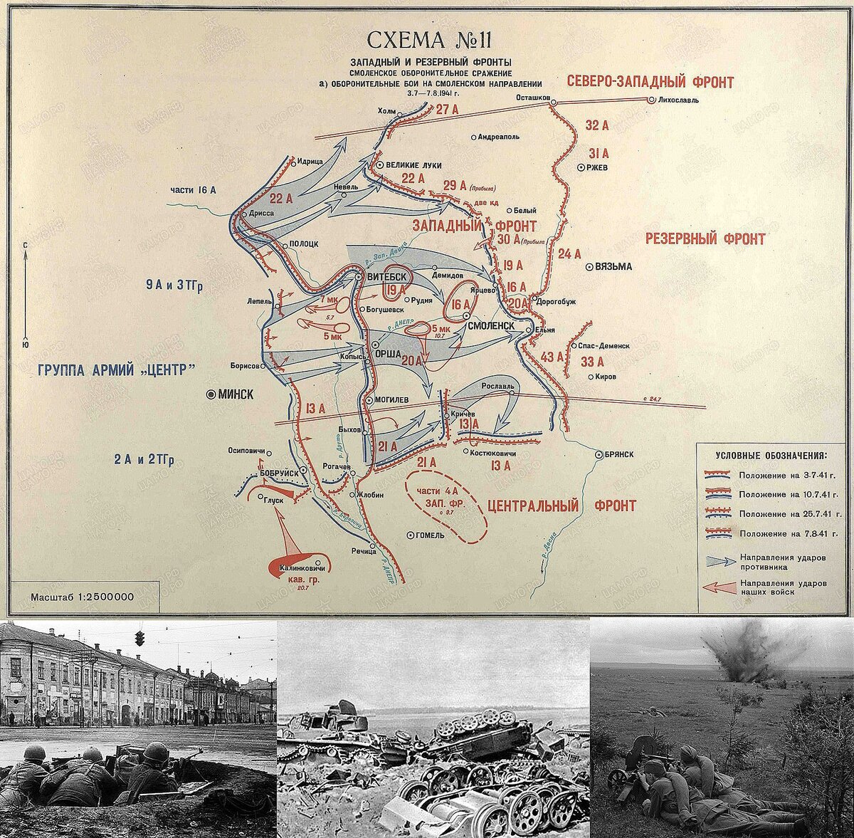 Битва за смоленск 1941 карта