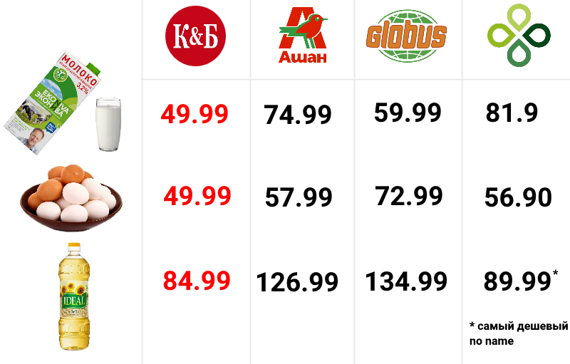 Изображение "Красное&Белое"