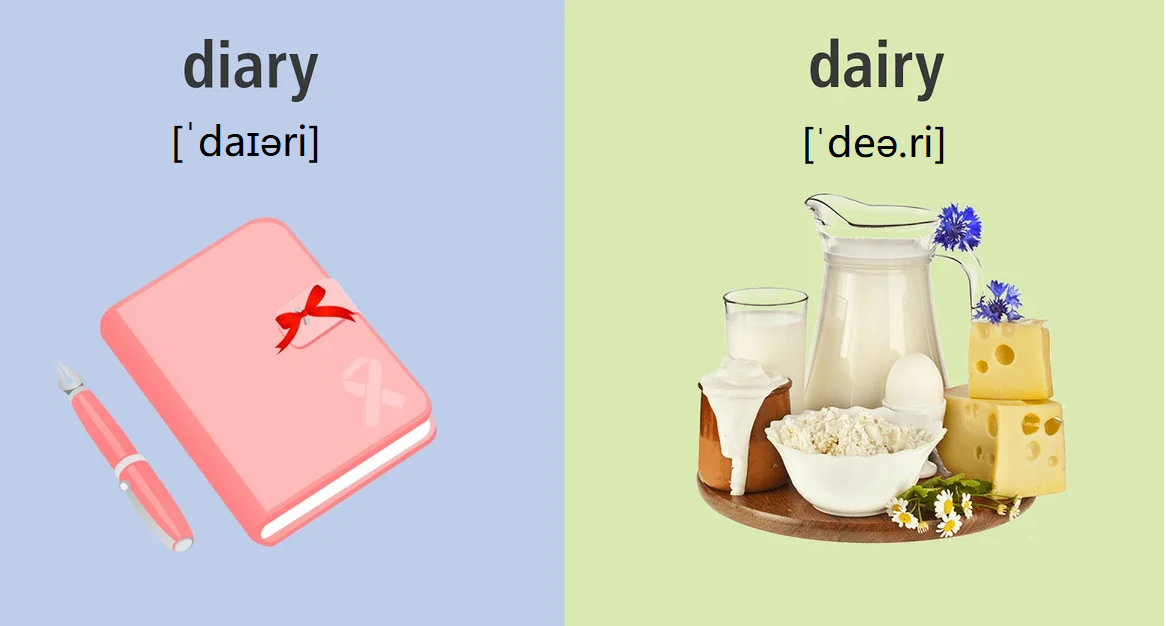 Омонимы — слова похожие по написанию, но разные по значению