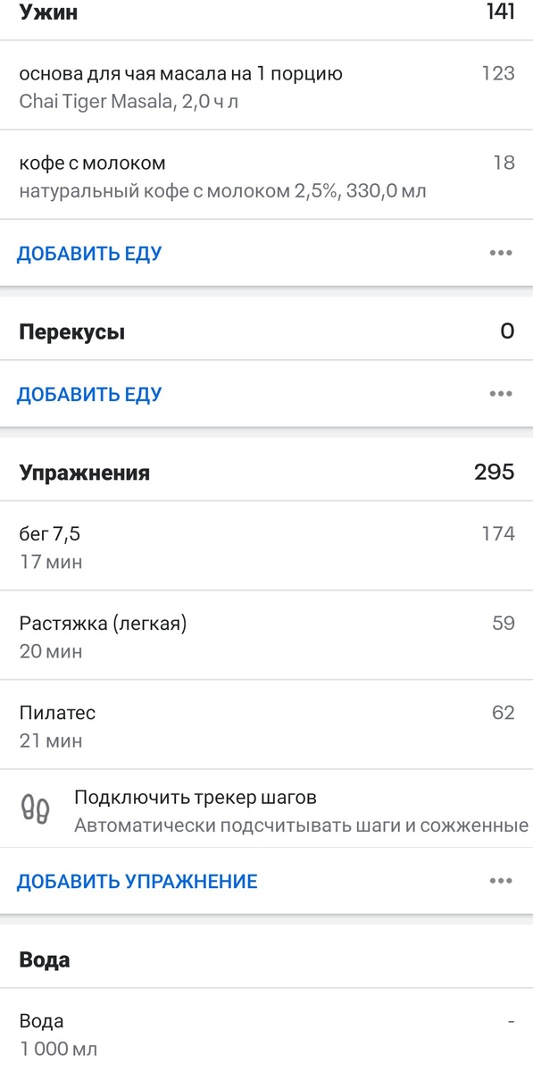 Принтскрины приложения MyFitnessPal за 06.08.2021
