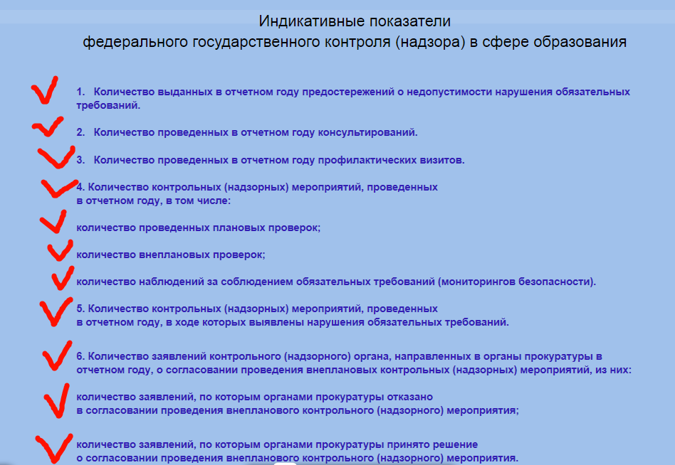 11 пунктов отчёта в первой части