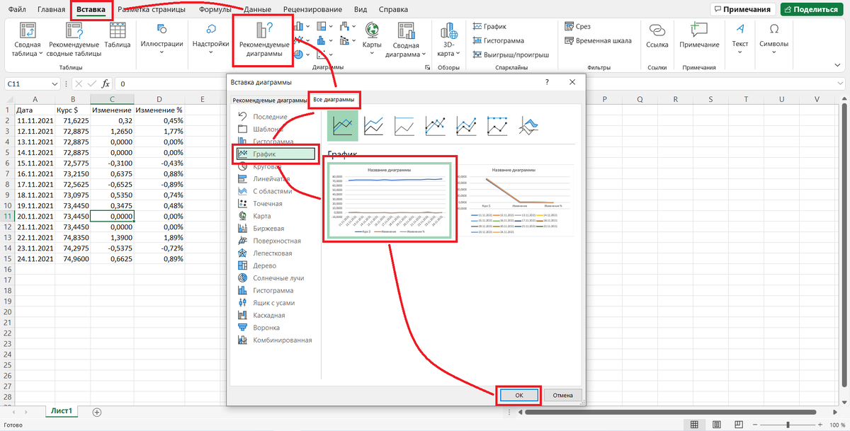 Так добавляется простой график. Он поначалу некрасивый, но мы это исправим.