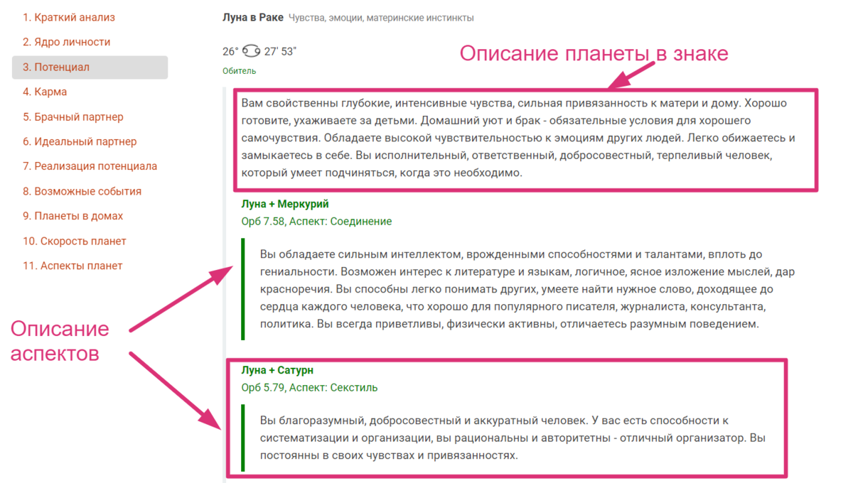 Экспресс-анализ натальной карты для чайников