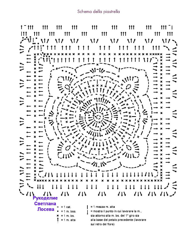 Рукоделие светлана лосева вязание спицами и крючком схемы и описание