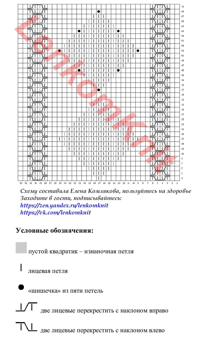  Джемперы в теплой цветовой гамме