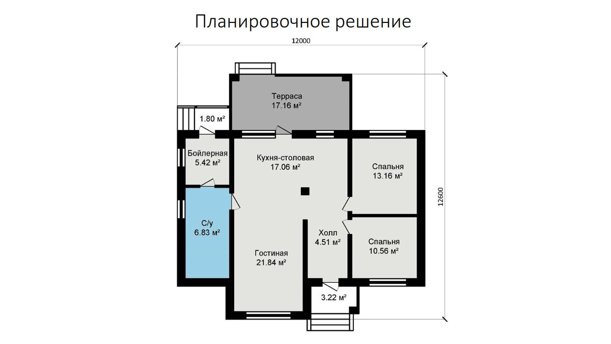 ТОП – 3 одноэтажных дома из каталога РускомСтроительство | Группа компаний  Руском | Дзен