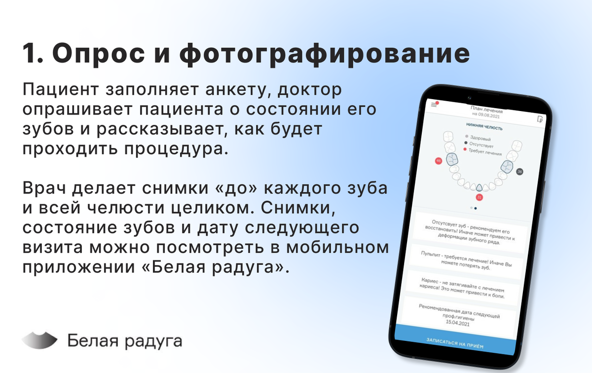 Как правильно чистить элайнеры и еще 6 важных вопросов от пациентов | Белая  радуга | Сеть стоматологических клиник | Дзен