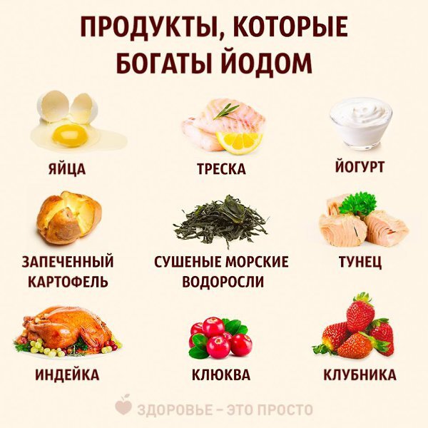 Питание при заболевании коленных суставов. Остеоартроз коленного сустава: симптомы и лечение, код по МКБ-10. Диета при артрозе кистей и пальцев рук, тазобедренного и коленного. Смотри сегодня, чтобы исцелить коленные суставы завтра! Боль в коленях чем лечить