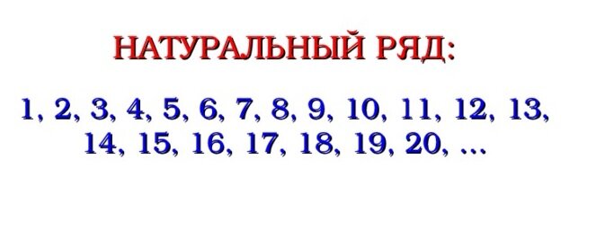 Натуральный ряд чисел бесконечен и упорядочен