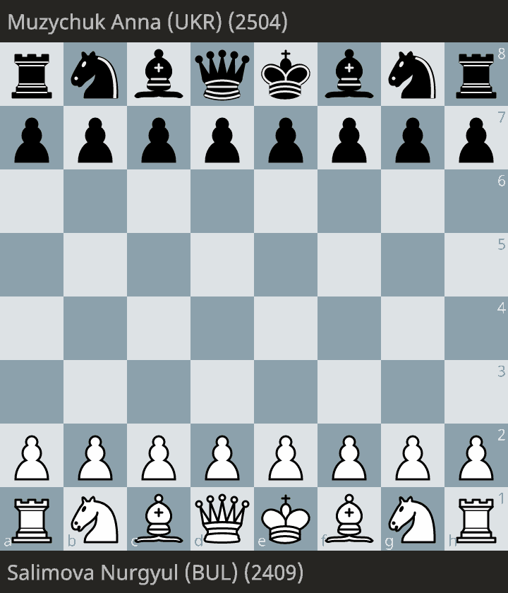 -3
