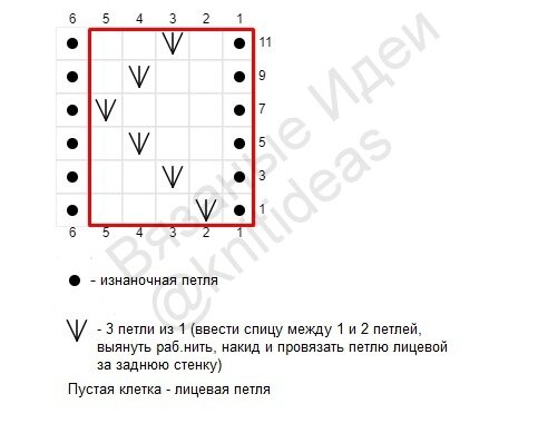 Мастер-класс по созданию Пса Джейка / 