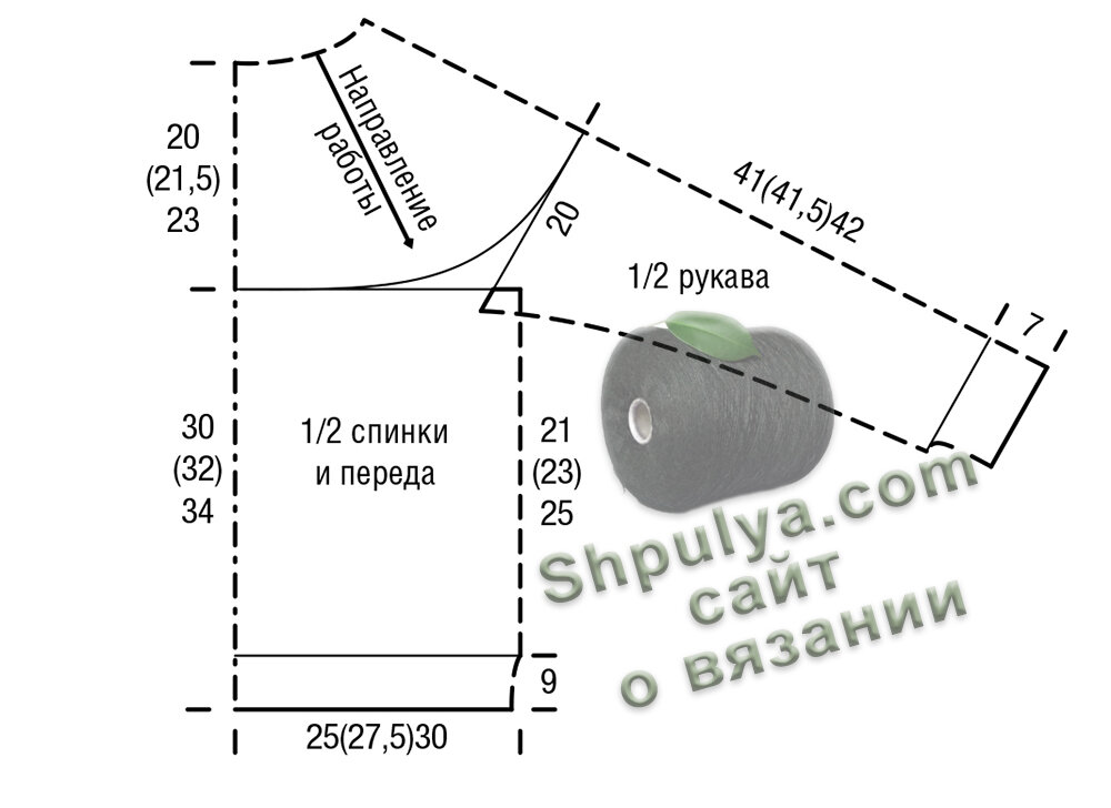 Шпуля ком вязание спицами для женщин схемы