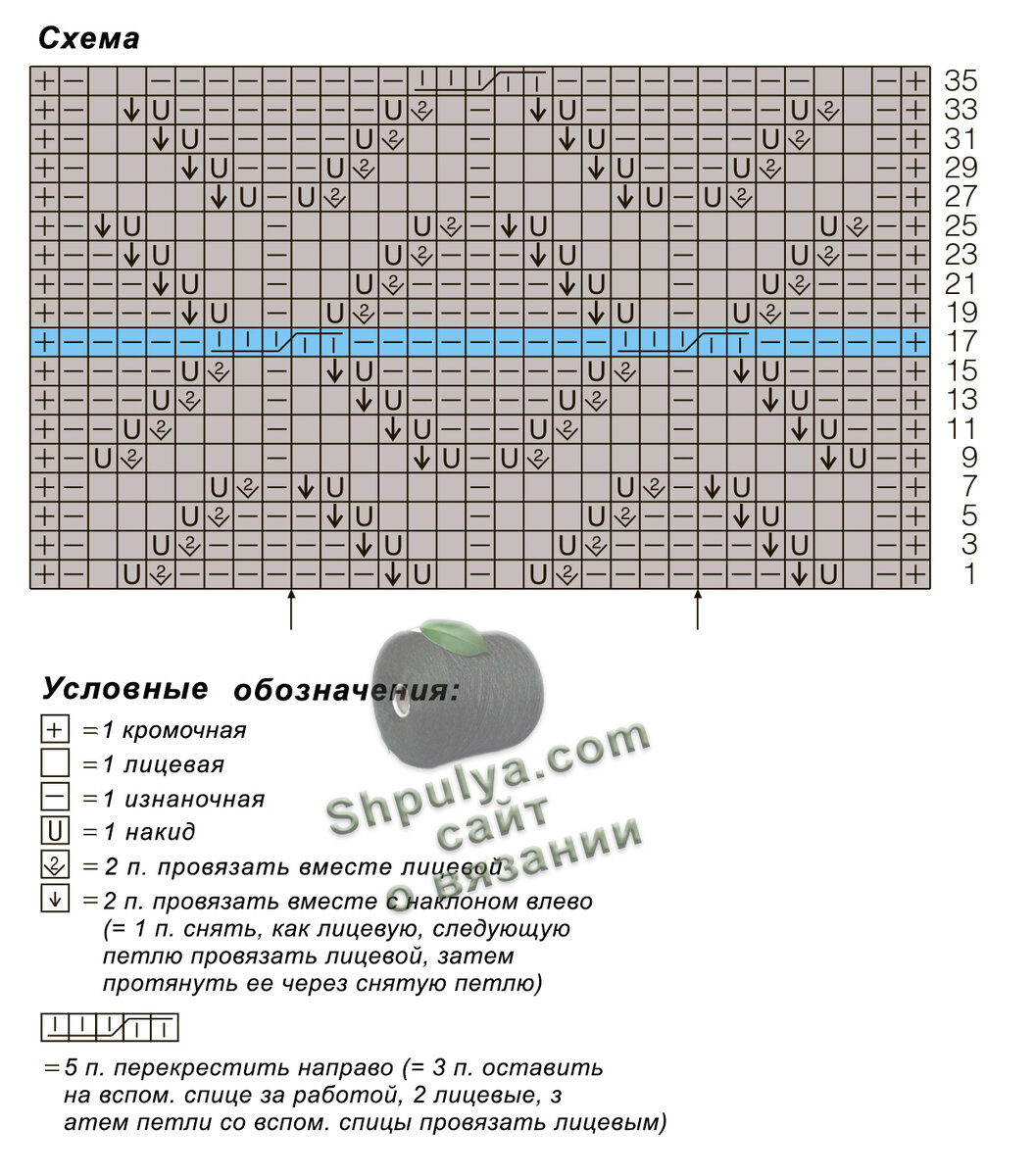 В этом разделе: