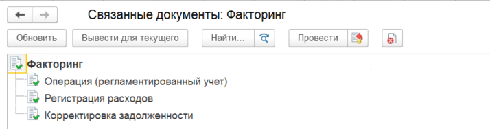 Структура подчиненности документа-контейнера