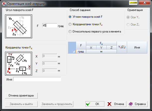 Изменить ось. Местные оси элементов в Скад. Направление моментов в скаде. Оси в скаде. Повернуть элемент в скаде.