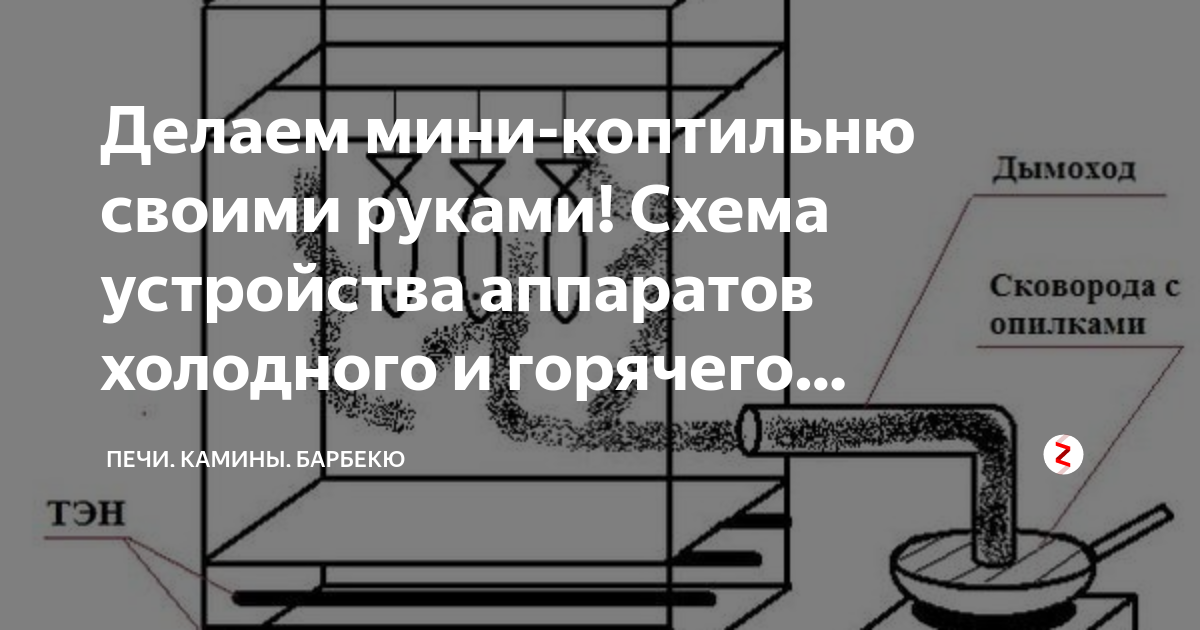 Электростатическая коптильня холодного копчения своими руками схема