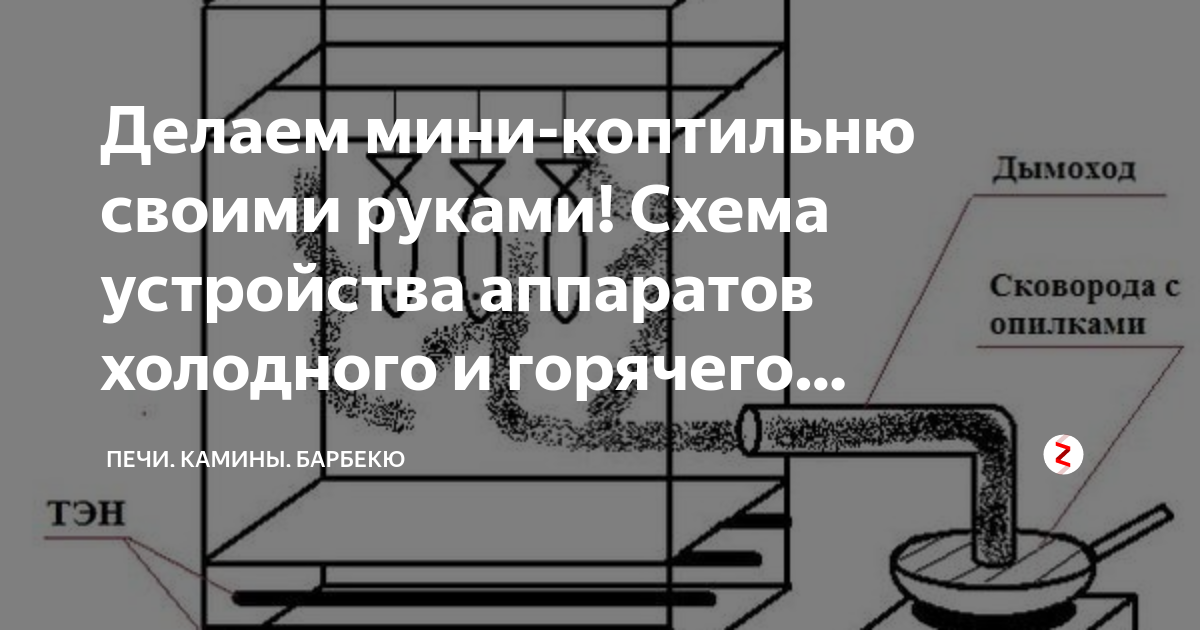 3 варианта изготовления коптильни холодного копчения своими руками