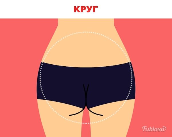 Как накачать попу