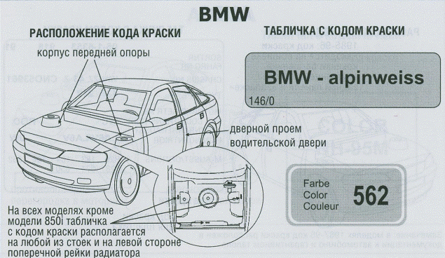 BMW – код краски по вин – коду можно узнать с таблички на внутренней стороне крышке капота, на опорах или же на рейках.