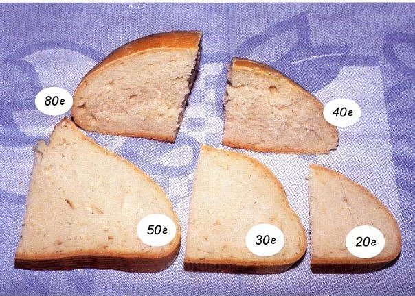 Сколько хлеба можно есть в день? Как рассчитать свою суточную потребность в хлебе?