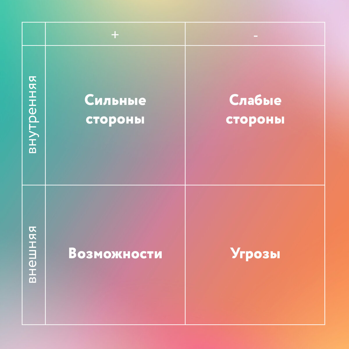 Какие есть сильные стороны у дизайнера интерьера