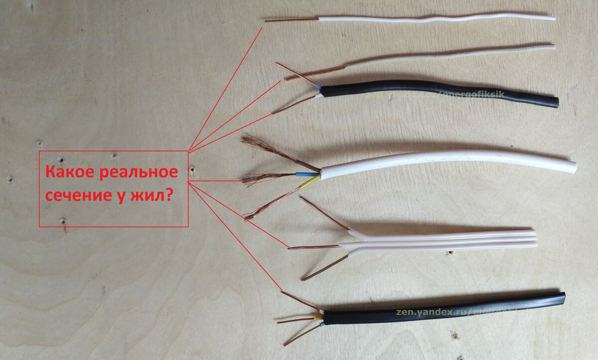 Как проверить настоящее сечение жил кабеля и зачем это нужно сделать перед  покупкой | Энергофиксик | Дзен
